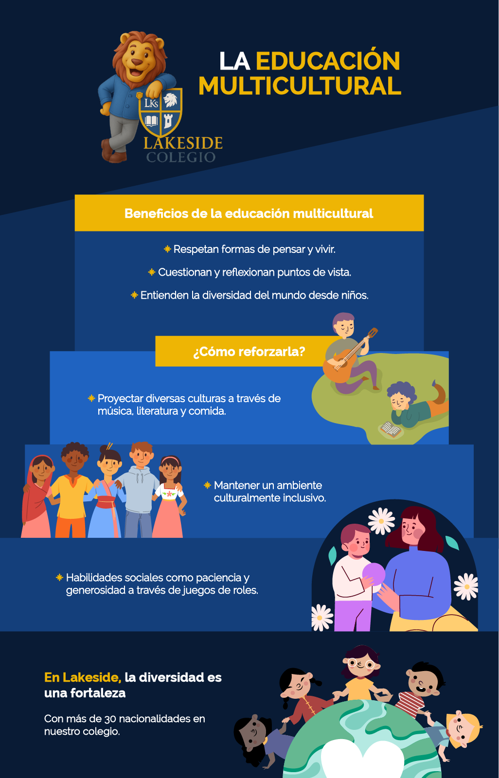 Educación multicultural