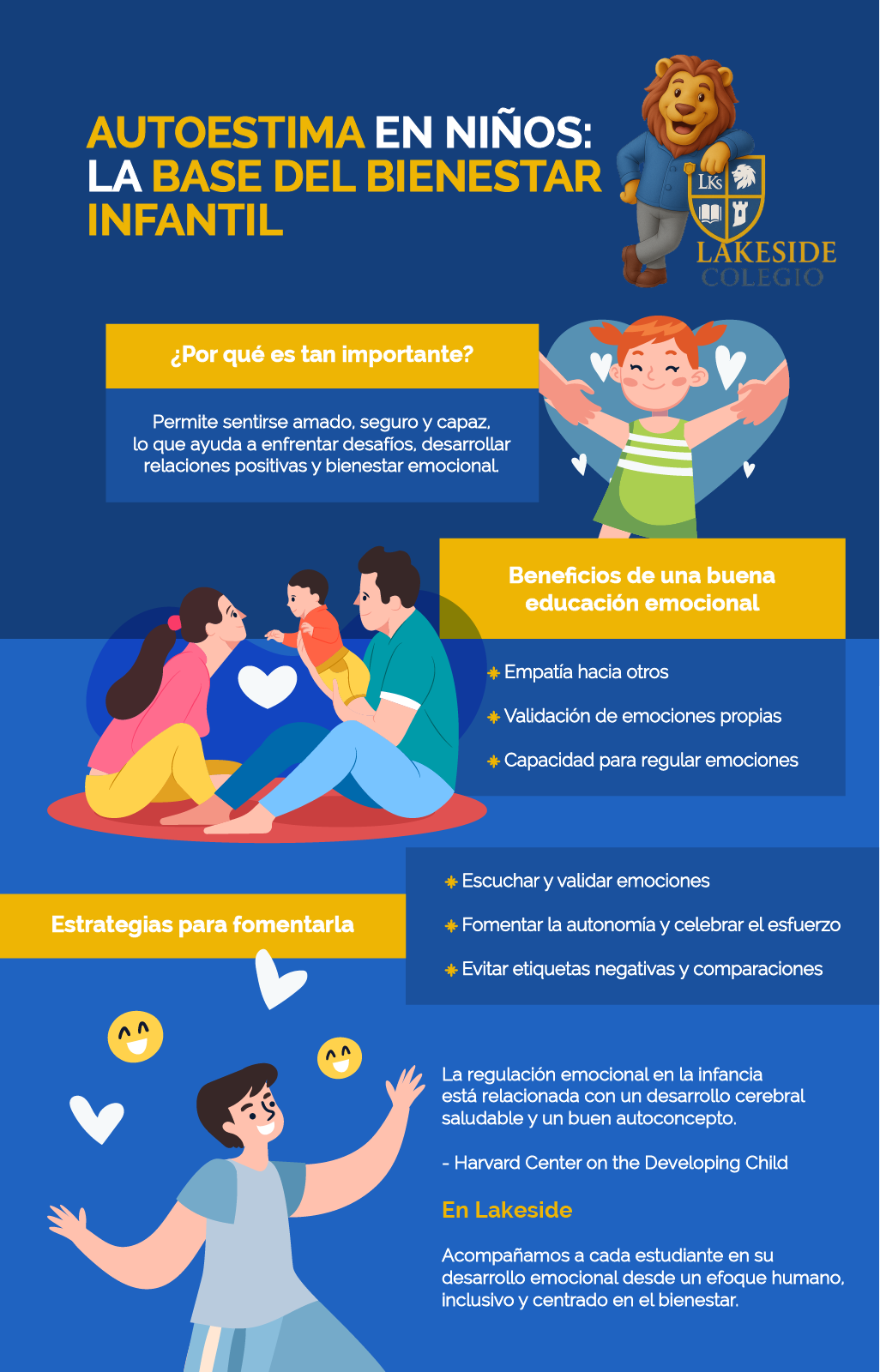 Autoestima en niños